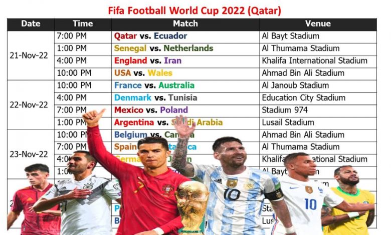 FIFA World Cup football 2022 schedule?