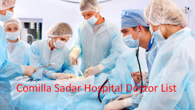 Comilla Sadar Hospital Doctor List